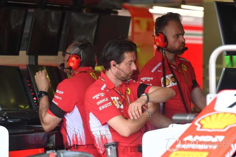 Ingegneri Ferrari