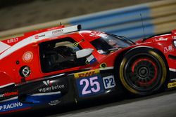 #25 CEFC Manor TRS Team China ORECA 07-Gibson: Роберто Гонсалес, Симон Труммер, Виталий Петров