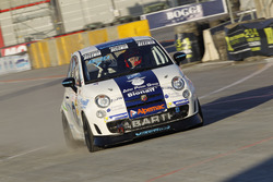 Andrea Mabellini, Abarth 695