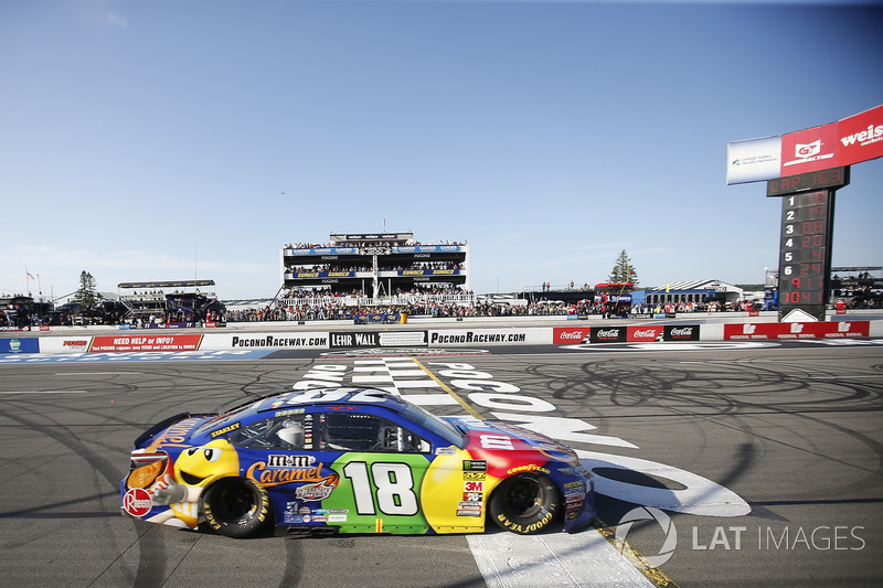 Kyle Busch, Joe Gibbs Racing, Toyota Camry M&M's Caramel