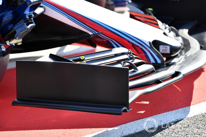 Williams FW41