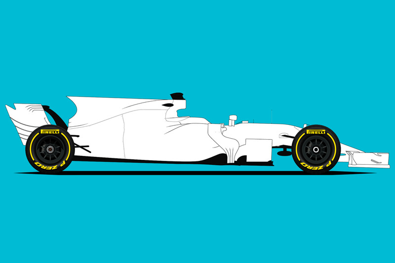 Quiz des F1 2017