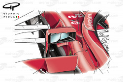 Ferrari SF71H, dettaglio dello specchietto, GP d'Azerbaijan