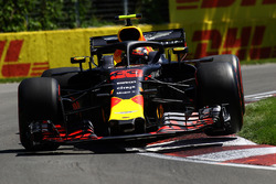 Max Verstappen, Red Bull Racing RB14