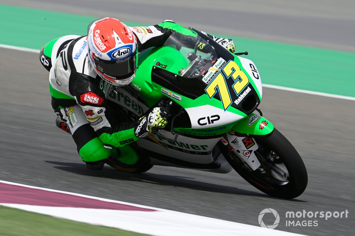 Maximilian Kofler, Cip Green Power
