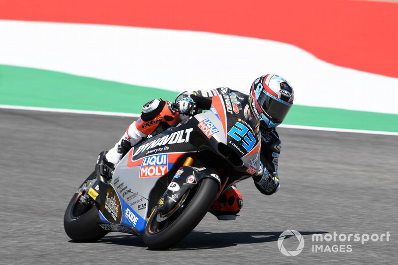 Marcel Schrotter, Intact GP