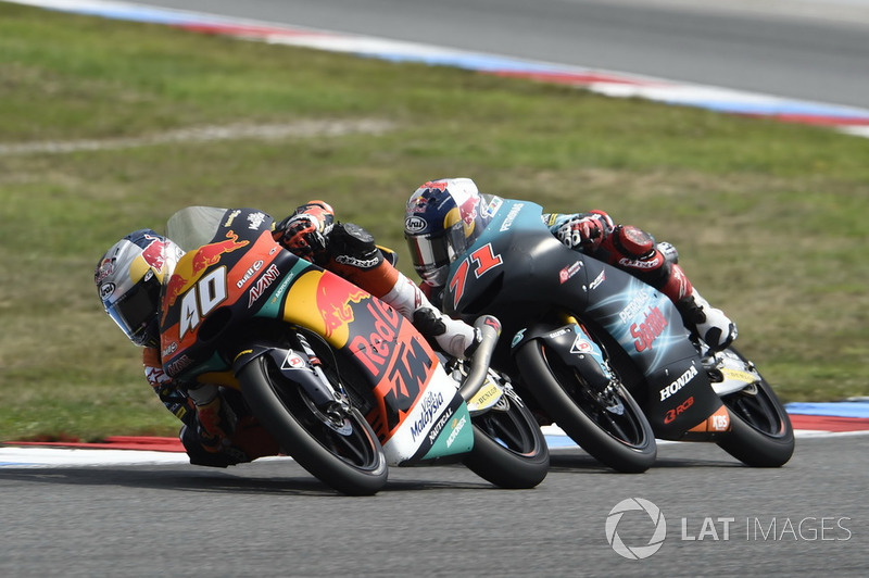 Darryn Binder, Red Bull KTM Ajo