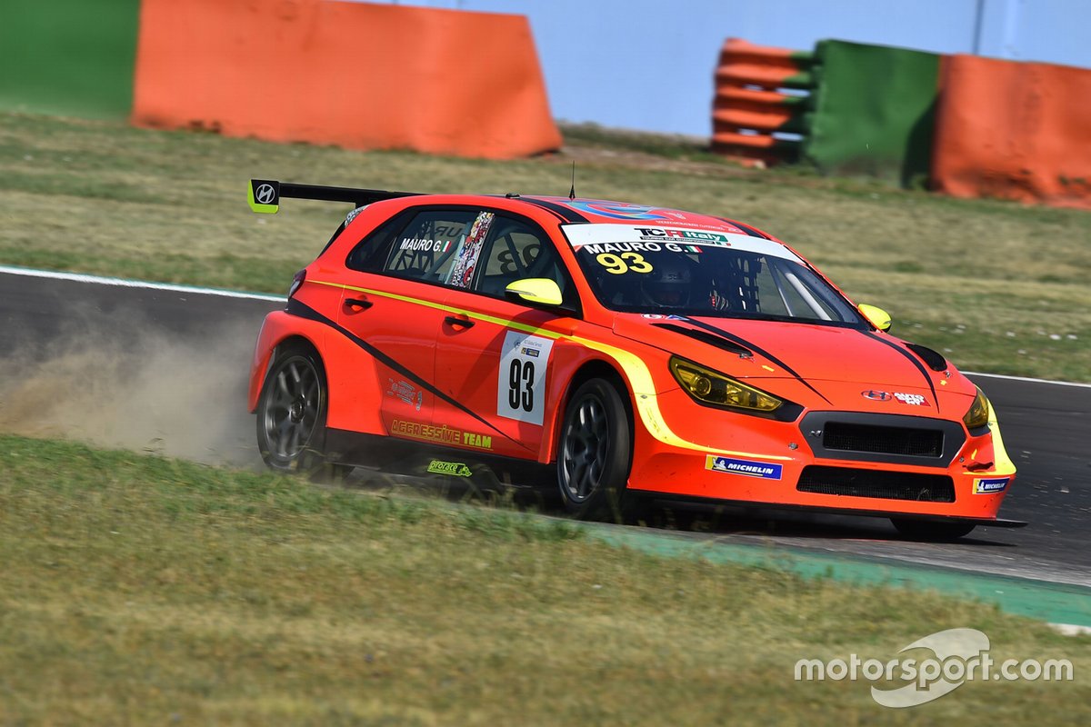 Mauro Guastamacchia, Team Aggressive Italia, Hyundai i30 N TCR