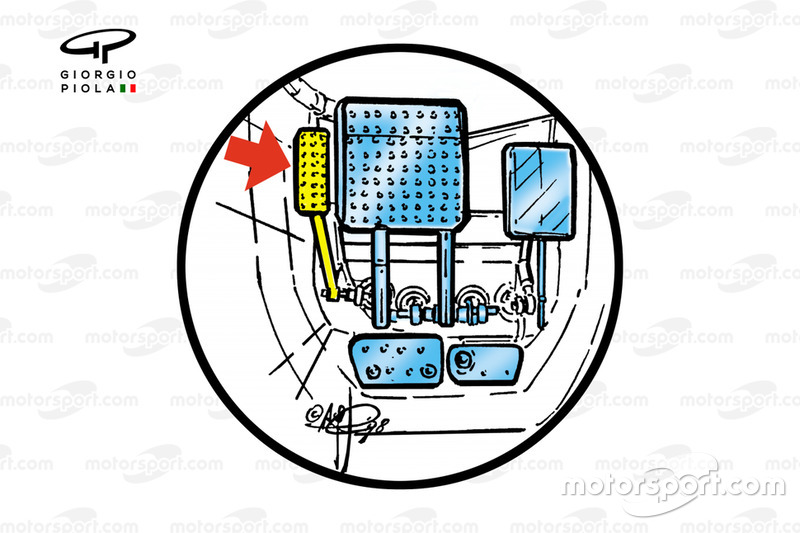 McLaren MP4-13, 3. pedal