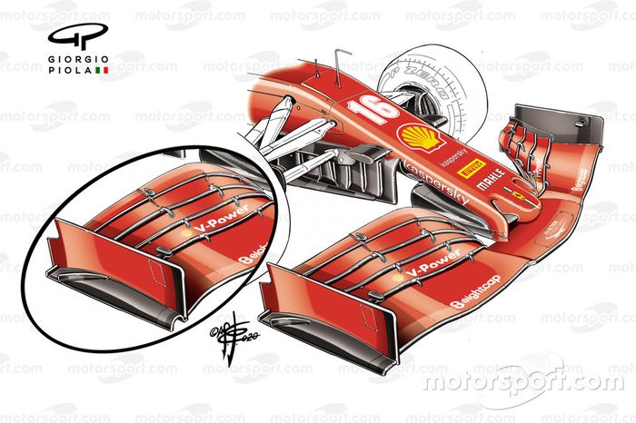 El alerón delantero del Ferrari SF1000 para el GP de Estiria