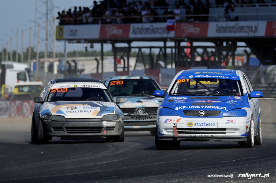 Mistrzostwa Polski Rallycross