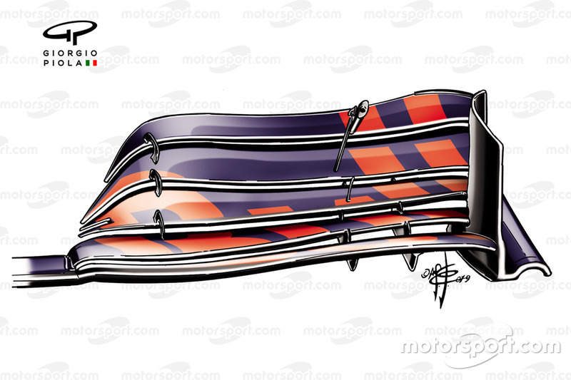 Red Bull Racing RB15 front wing detail