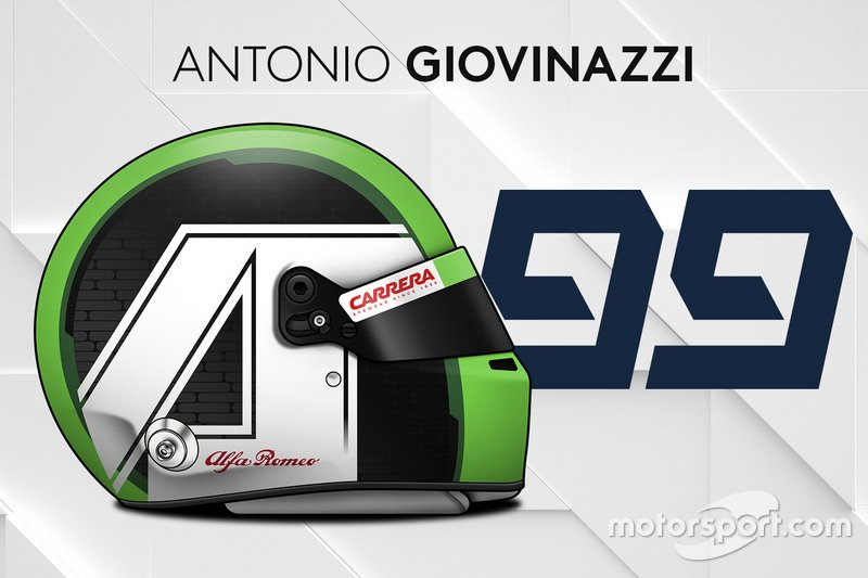 Antonio Giovinazzi (Alfa Romeo)