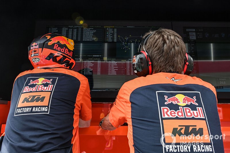 Mike Leitner, Red Bull KTM Factory Racing