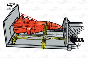 Crash test