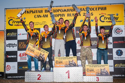 2 этап Can-Am Trophy Russia