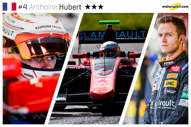 Anthoine Hubert - 20 ans