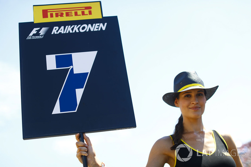 Grid Girl for Kimi Raikkonen, Ferrari SF70H