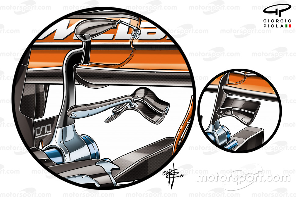 McLaren MCL32, comparación de monkey seat