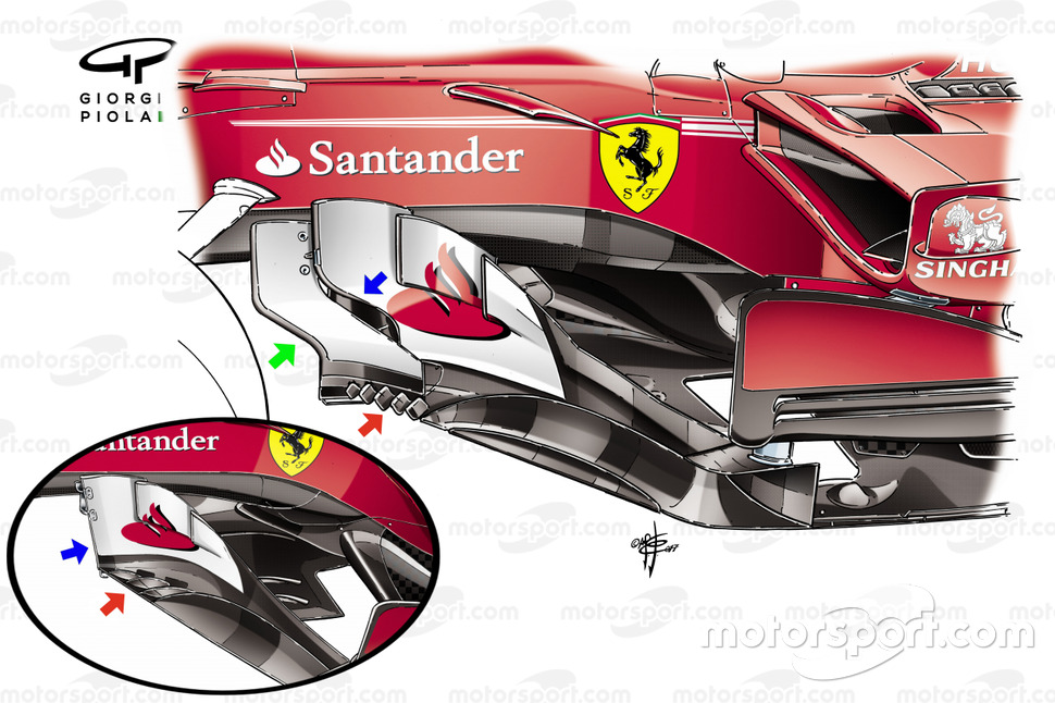 Ferrari SF70H vergelijking van het nieuwe bargeboard