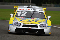 Lucas Foresti, Luiz Razia