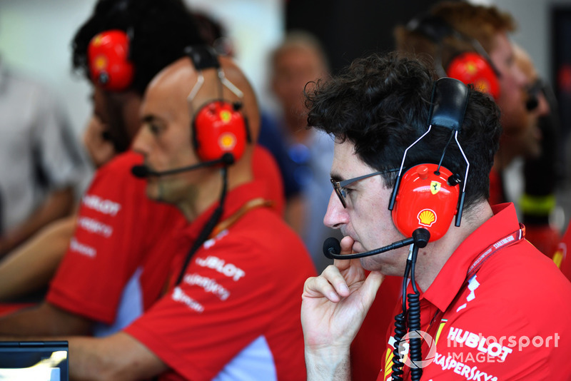 Mattia Binotto, Ferrari Chief Technical Officer