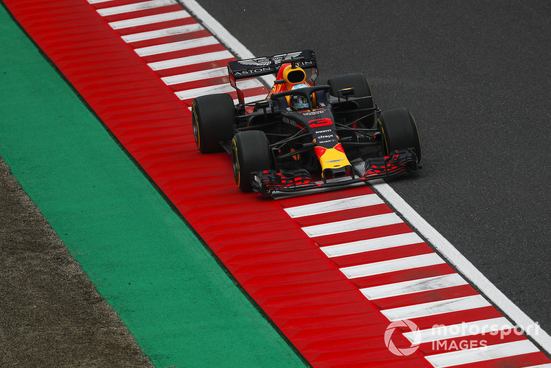 Daniel Ricciardo, Red Bull Racing RB14