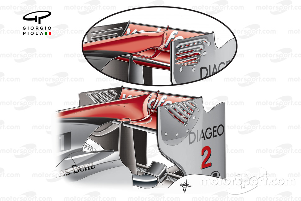 McLaren MP4-25 revised F-duct system, air pushed through mainplane, rather than the top flap (inset)