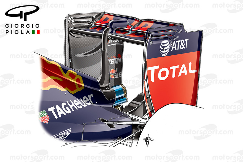 Red Bull RB12 rear wing, Belgium GP