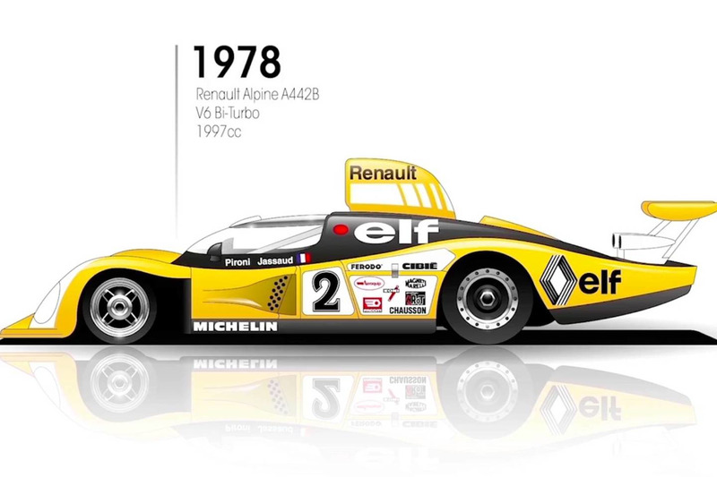 1978: Renault Alpine A442B