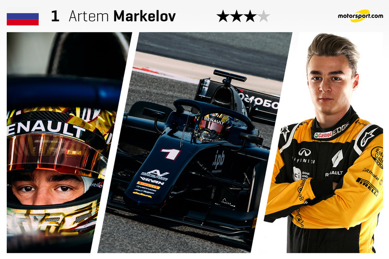 Artem Markelov