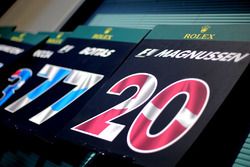 Kevin Magnussen, Renault Sport F1 Team pit tabelası