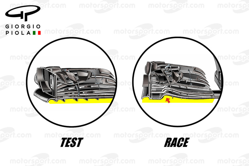 McLaren MP4-31: Frontlfügel, Vergleich 2017 Konzept vs. 2016