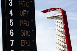 Detail Circuit of the Americas