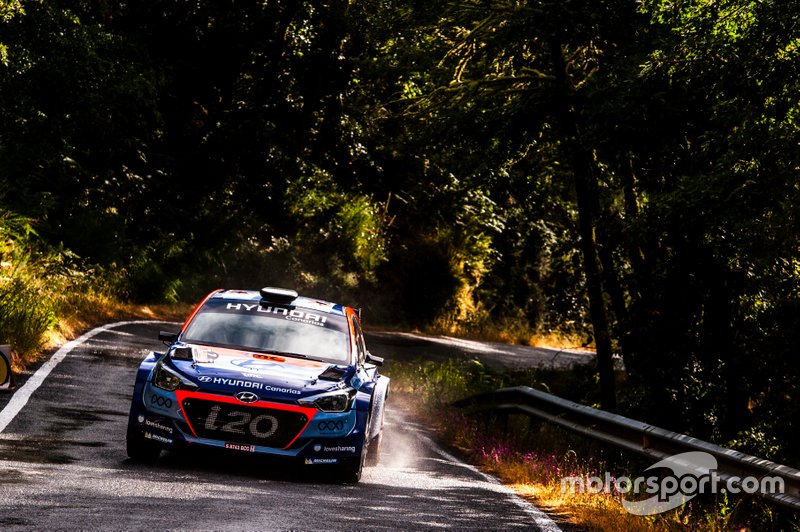 Yeray Lemes - Ariday Bonilla, Hyundai I20 R5