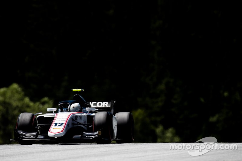 Juan Manuel Correa, Sauber Junior Team by Charouz