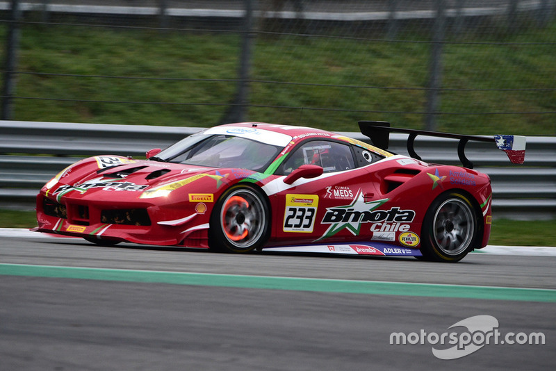 Benjamin Hites, The Collection, Ferrari 488 Challenge