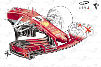 Ferrari SF71H, 2019 vs 2018 ön kanat karşılaştırması