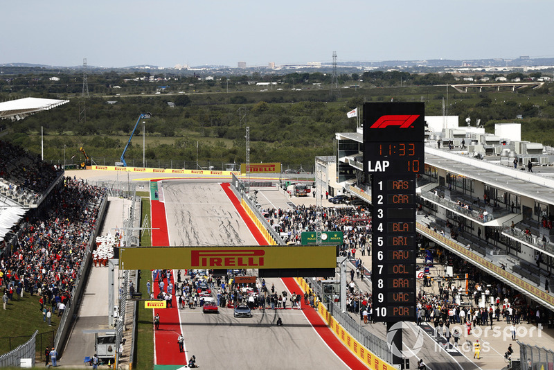 Amerikai Nagydíj - Austin - F1 2018