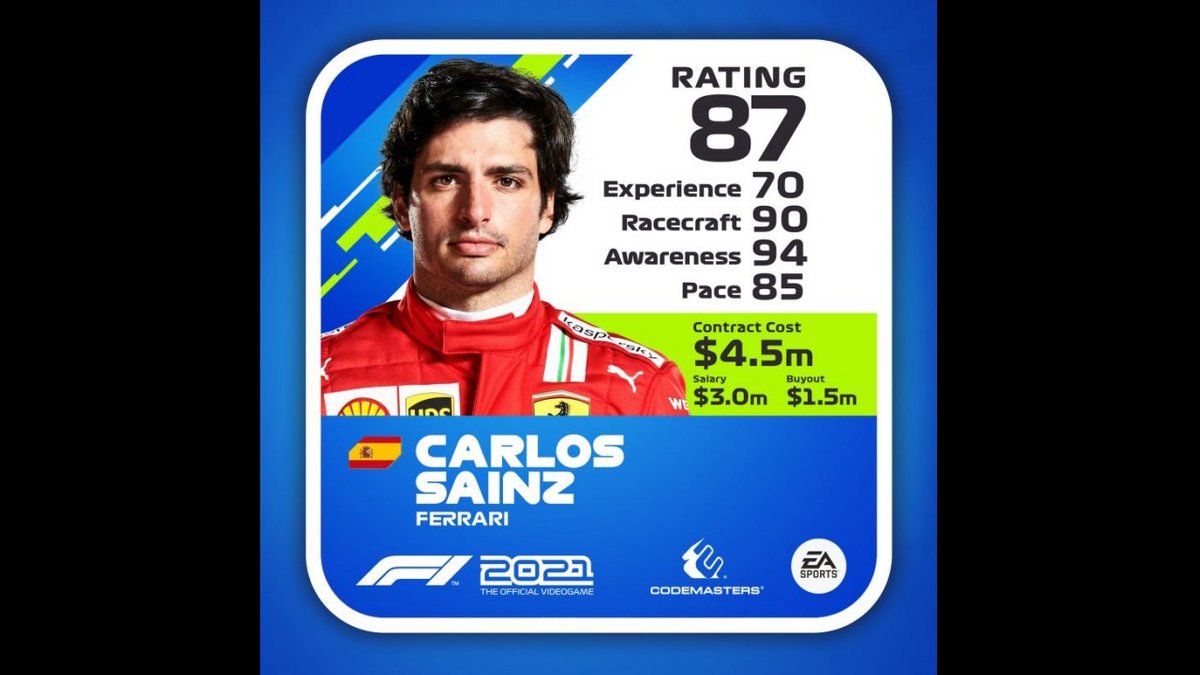 Notas de los pilotos en 'F1 2021', actualizadas a mitad de temporada