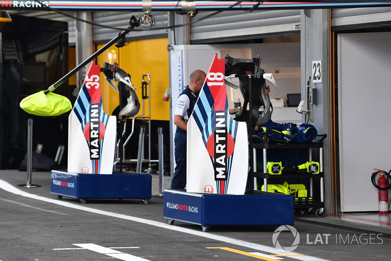 Des pièces de carrosserie de Williams FW41