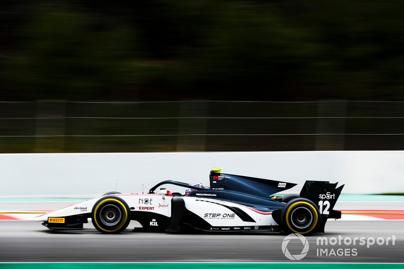 Juan Manuel Correa, SAUBER JUNIOR TEAM BY CHAROUZ