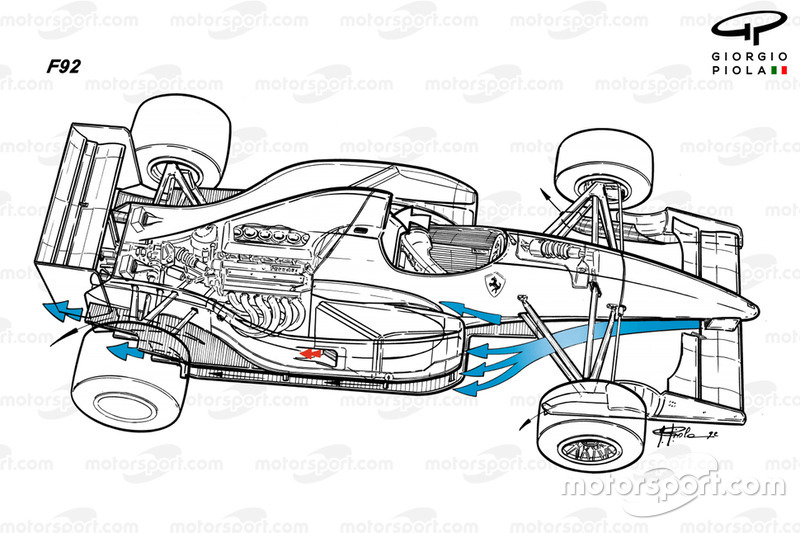 Fluxo de ar na Ferrari F92A