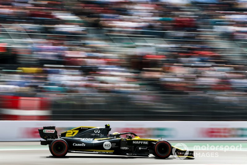 Nico Hulkenberg, Renault F1 Team R.S. 19