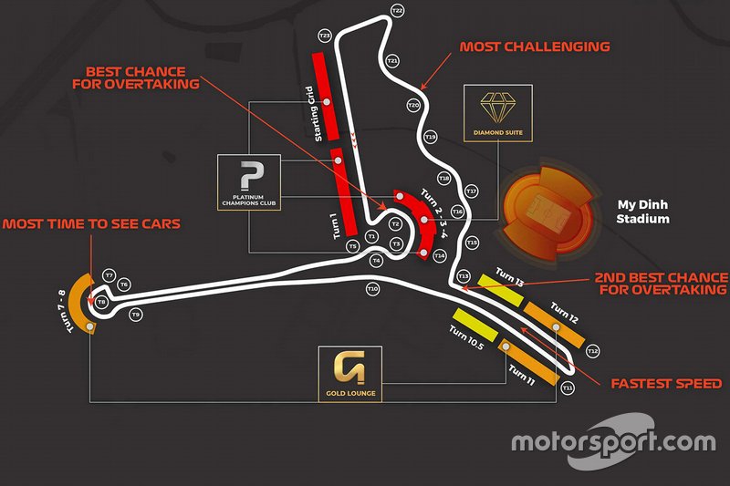 Streckenlayout: Hanoi Street Circuit