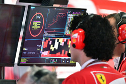 Ingegneri Ferrari