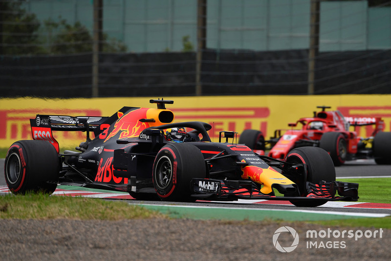 Daniel Ricciardo, Red Bull Racing RB14