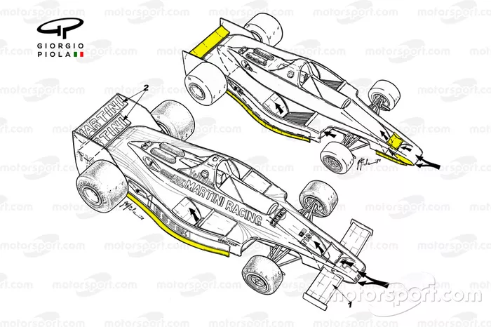 Vista general del Lotus 80