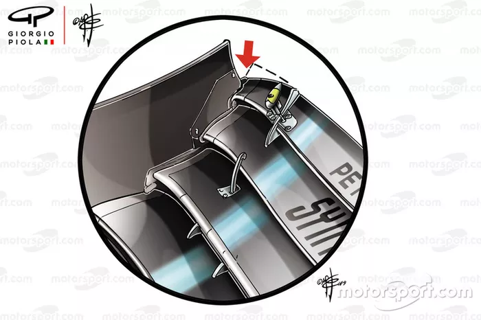 'Flap' del alerón delantero del Mercedes W10