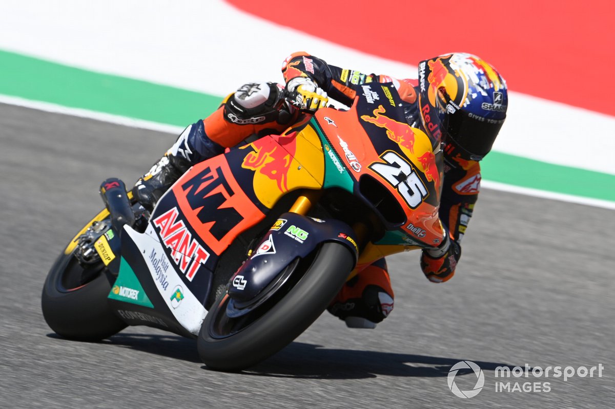Raul Fernandez, Red Bull KTM Ajo
